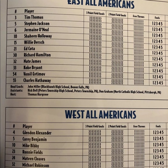 Kobe Bryant 1996 McDonald’s High School Basketball Program Lower Merion - Picture 9 of 12